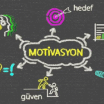 Hayallerini Gerçekleştirmek İçin Motivasyon Kaynakları