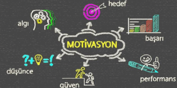 Hayallerini Gerçekleştirmek İçin Motivasyon Kaynakları